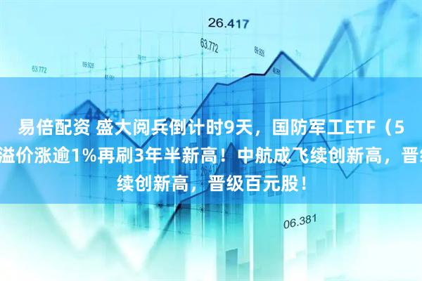 易倍配资 盛大阅兵倒计时9天，国防军工ETF（512810）溢价涨逾1%再刷3年半新高！中航成飞续创新高，晋级百元股！